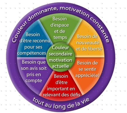 comcolors cerlce v2